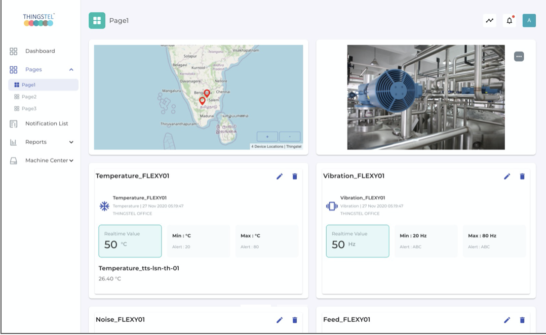 dashboard-module